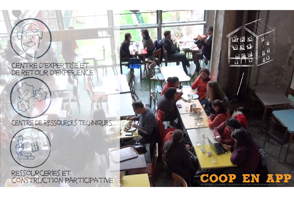 projet  Atelier de conception avec Coop en App