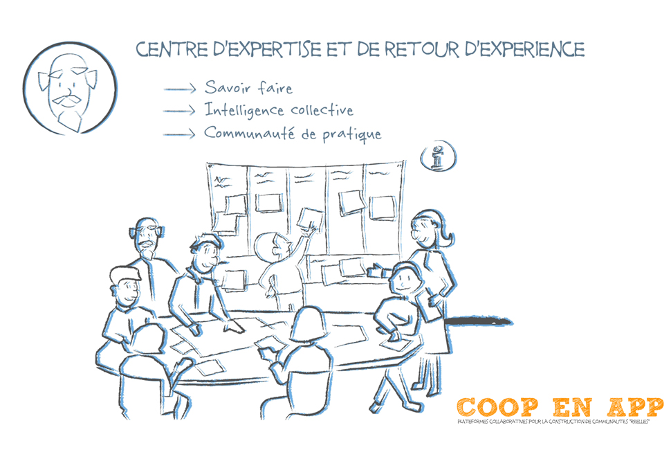 projet  Un centre d'expertise collective