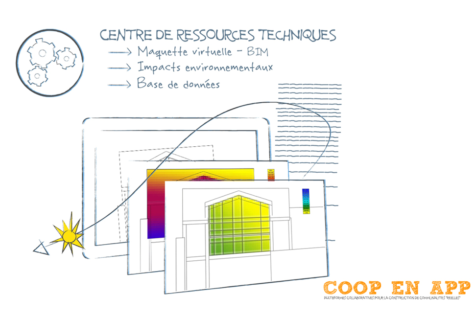 projet  Un outil de ressources techniques