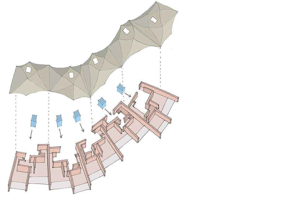 projet  Principe de construction des lodges en terre