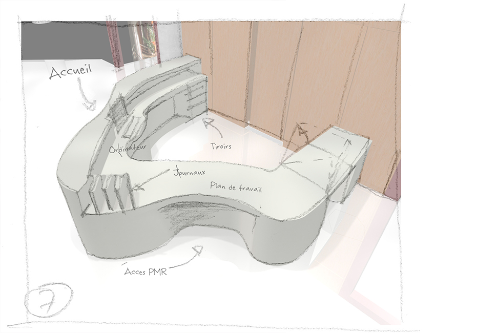 projet  Accueil : ergonomie du poste de travail