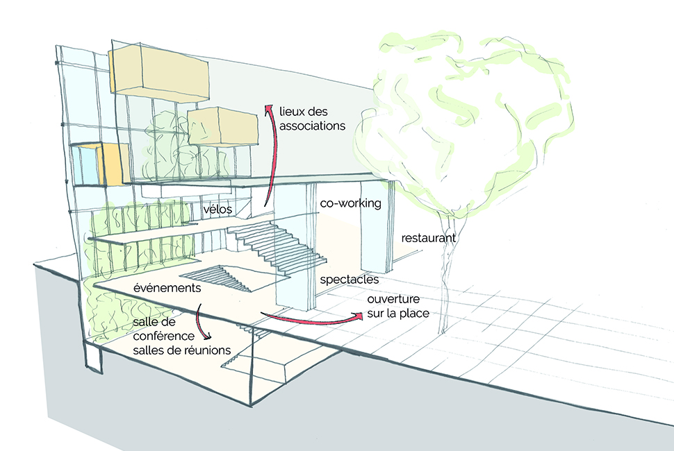 projet  Coupe perspective sur la place