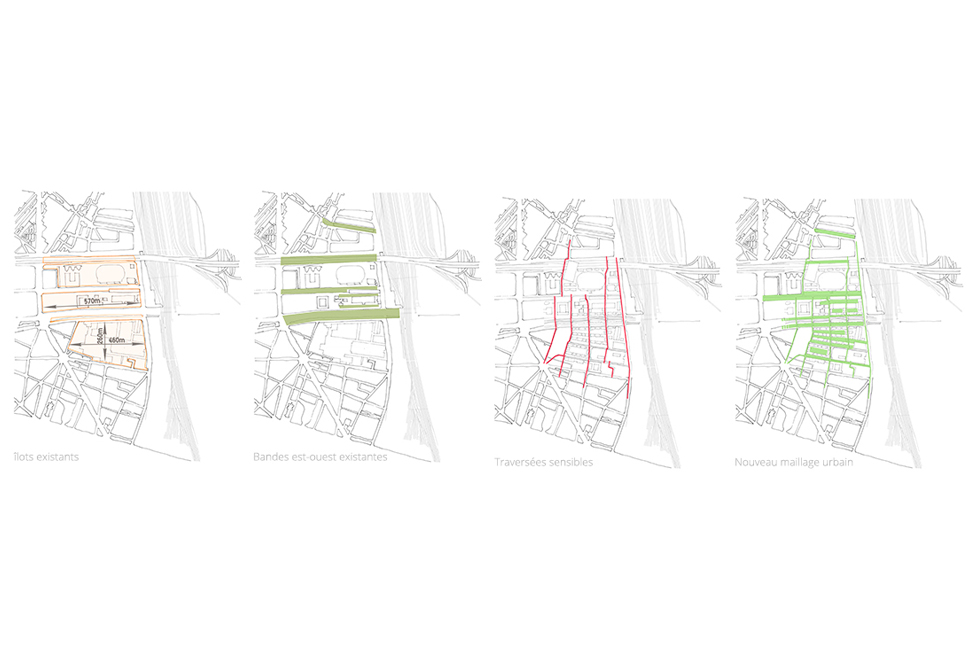 projet  Analyse du site et projet