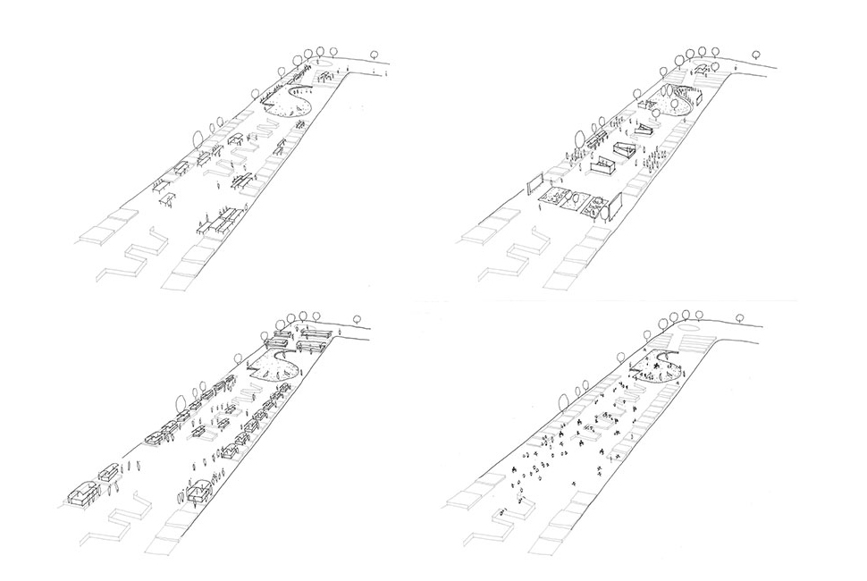 projet  Principe des rubans d'activités dans la ville