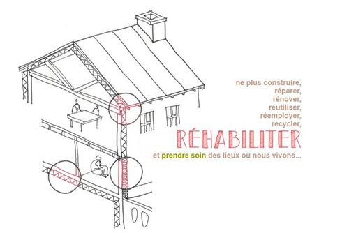 site de transmission des savoirs autour de la réhabilitation
